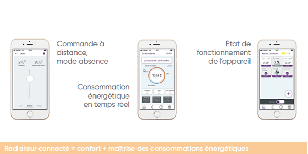Un radiateur connecté, qu’est-ce que ça change pour vous - Guide 3