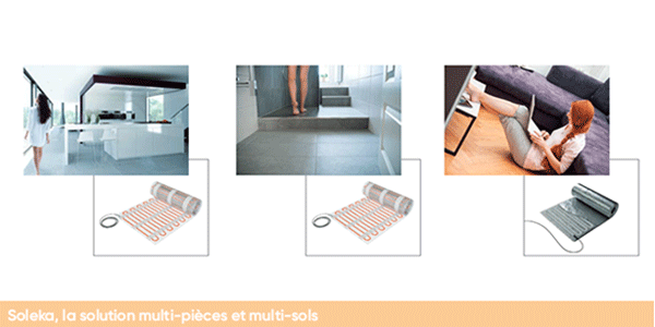 Quel type de chauffage électrique est fait pour moi ?
