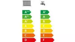 Etiquette energie