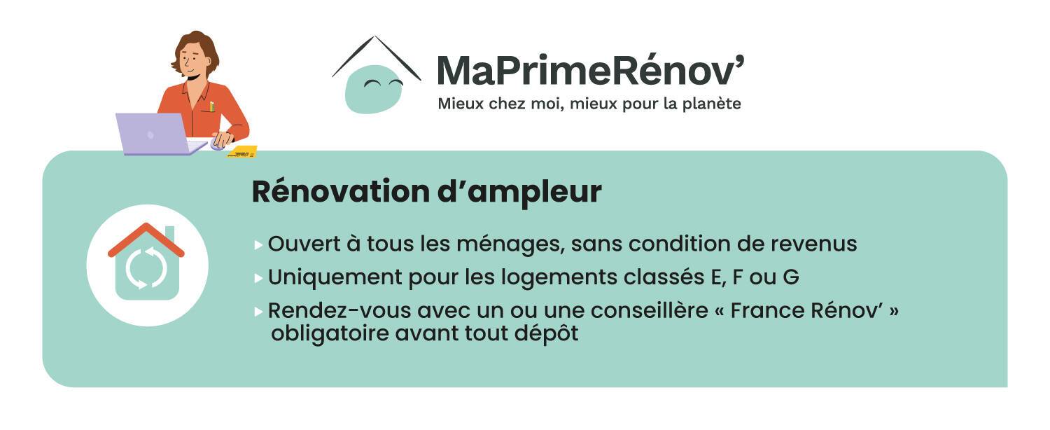 atlantic aide MaPrimeR&eacute;nov' r&eacute;novation d'ampleur 2026