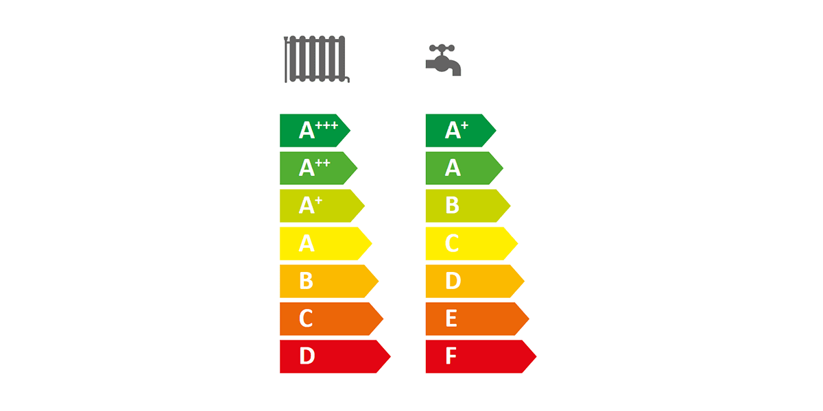 étiquettes énergie chauffage eau chaude sanitaire pompe à chaleur