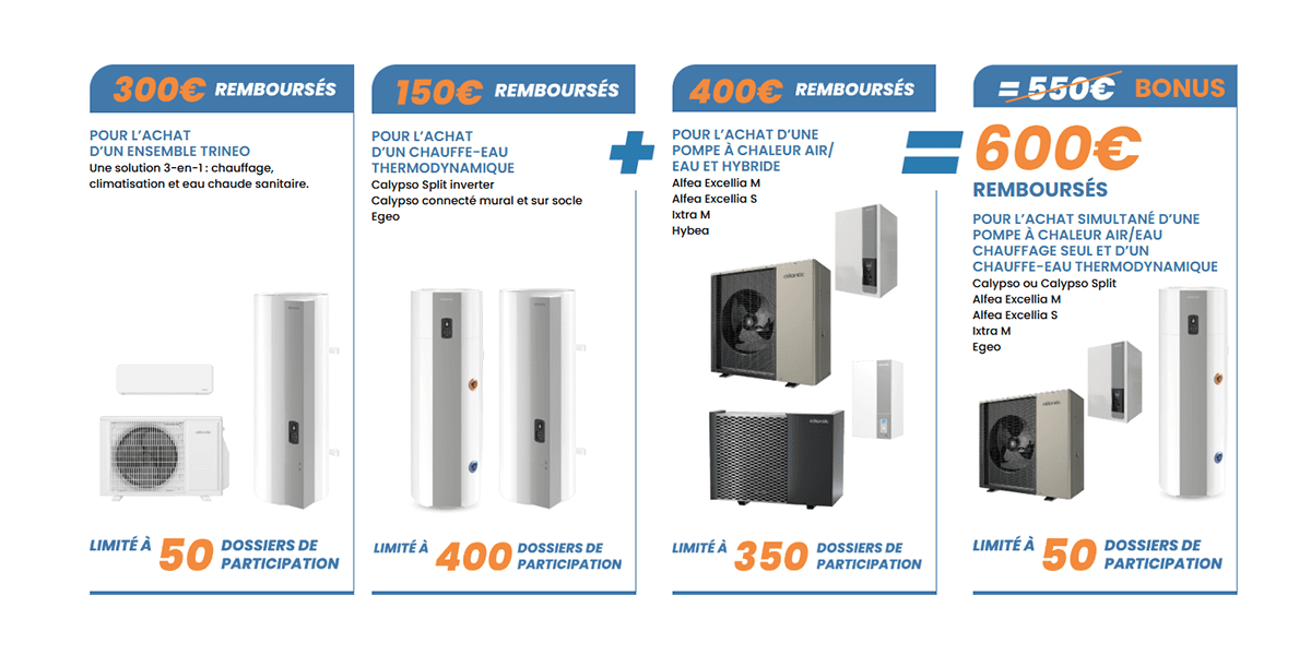 coup 2 pouce atlantic remboursement produits